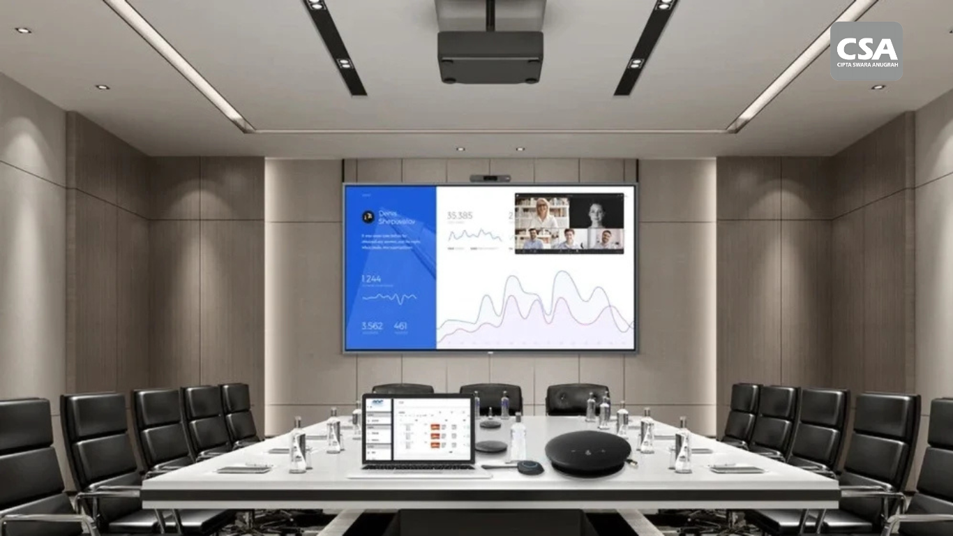 Smart Meeting Room VS Ruang Meeting Biasa: Perbandingan Lengkap untuk ...